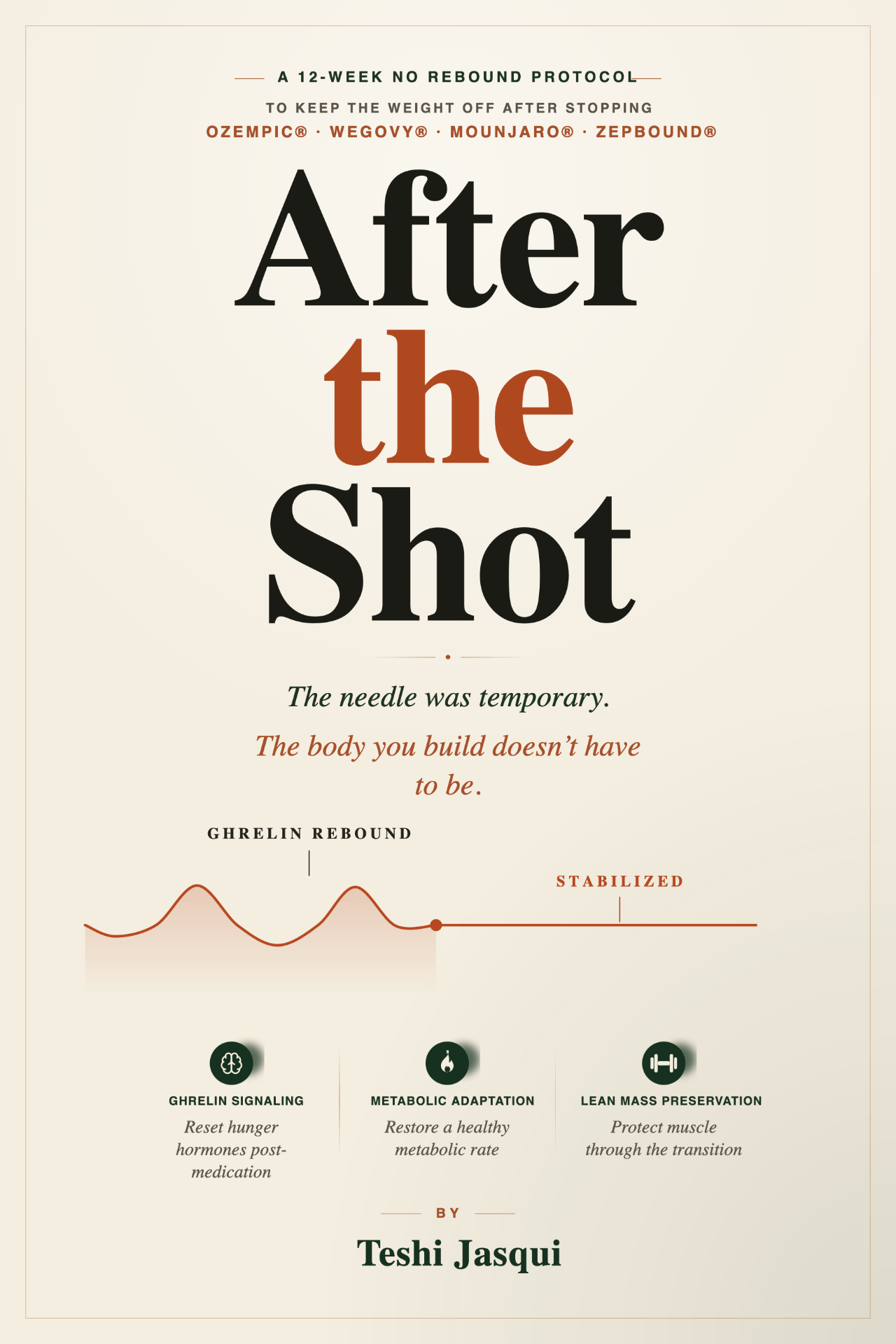 After the Shot — The Book